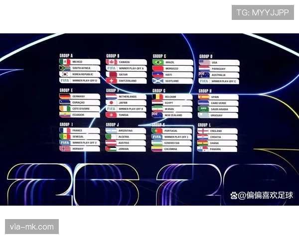 2026世界杯小组赛提前淘汰后最后一场还要踢吗 2026世界杯小组赛提前淘汰后最后一场还要踢吗