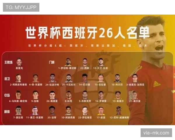 2026世界杯淘汰赛名单更新：32支球队进入关键阶段